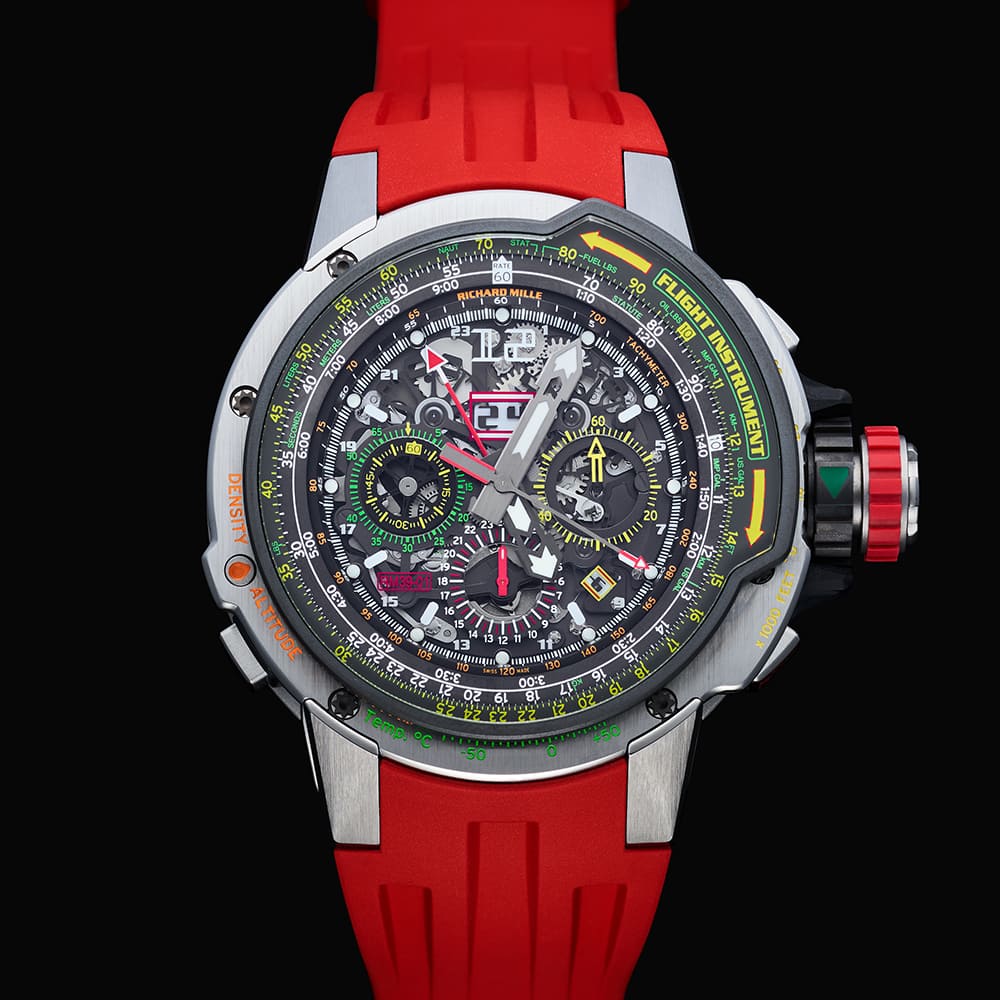 リシャール・ミル RM 39-01 オートマティック フライバック クロノグラフ アヴィエーション：大空の過酷な要求に応える航空計器の極致